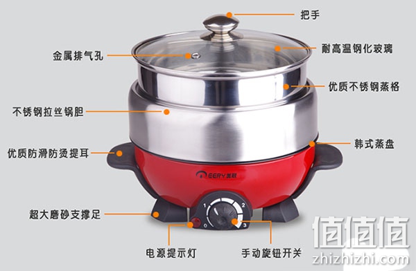厨房神器：如何选购多功能电热锅？电热锅什么牌子好？电炒锅品牌，多功能电热锅怎么样？电热锅怎么选购？