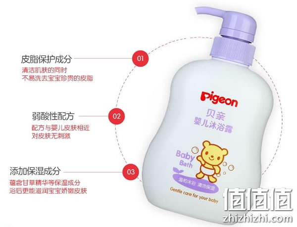 宝宝护肤品怎么选购