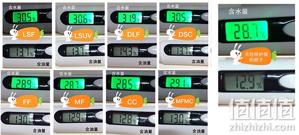 阿玛尼的明星底妆推荐，8款阿玛尼底妆对比评测！阿玛尼底妆哪一款好？阿玛尼底妆怎么样？