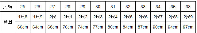 腰围2尺3是多少厘米
