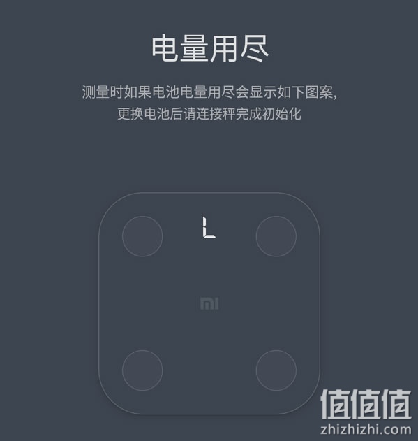 小米体脂秤开箱