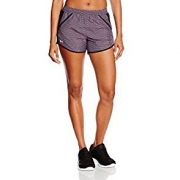 UNDER ARMOUR 25%0FF 促销， 部分产品好价
