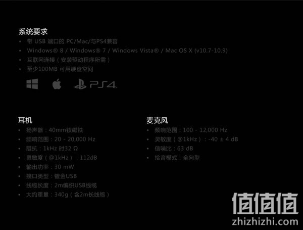 雷蛇 Razer 北海巨妖7.1幻彩版游戏耳机开箱