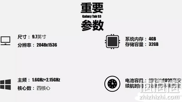 三星 Samsung Tab S3平板电脑开箱