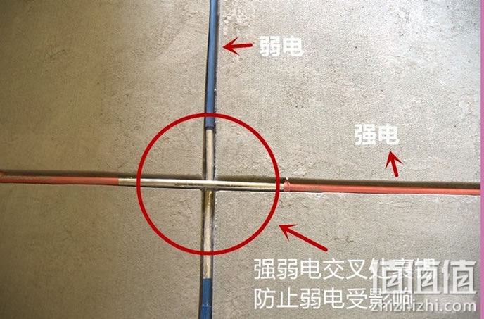 装修辅材使用方法