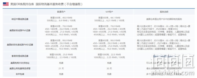 6PM海淘转运公司推荐