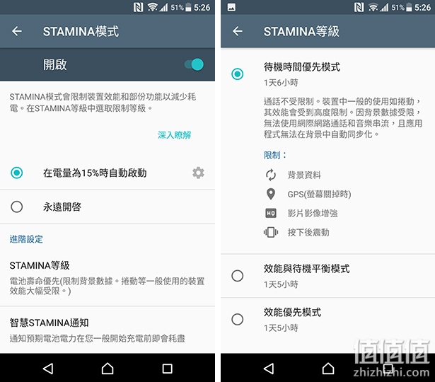 SONY 索尼Xperia XZ Premium 手机使用体验