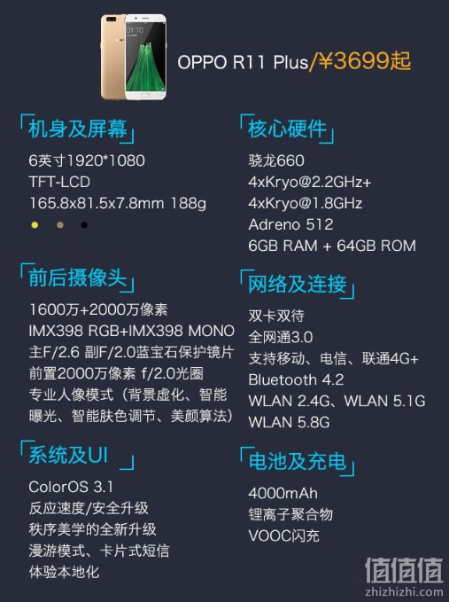 内外皆修 Oppo R11 Plus 使用评测 Oppo R11 Plus怎么样 网购值值值