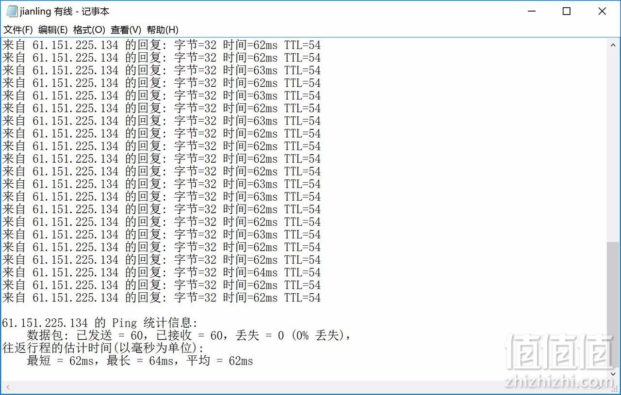 NETGEAR 美国网件 R6900 评测