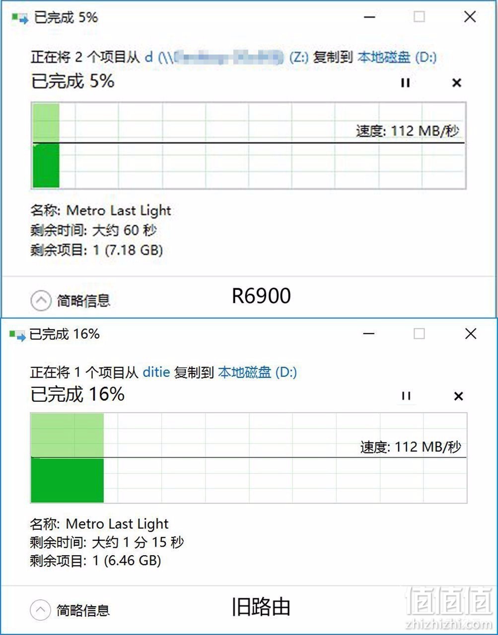 NETGEAR 美国网件 R6900 评测