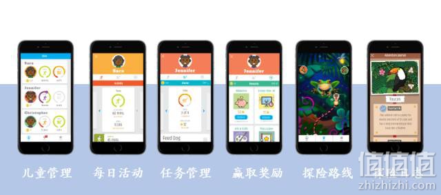 小朋友的新宠儿，Garmin 佳明 vivofit jr 儿童智能手环测评