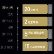 京东金融app 累计还白条