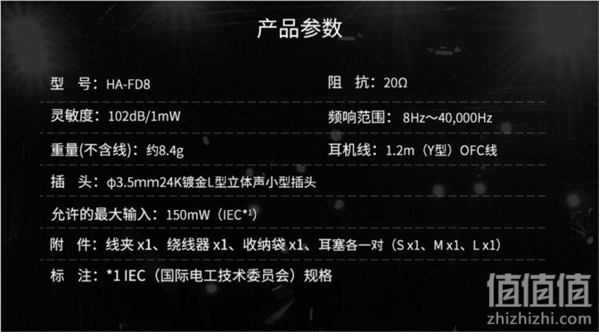 JVC FD8 微动圈耳机体验评测