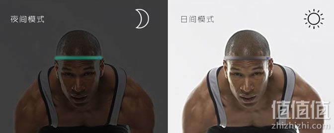 ZEN导汗带