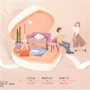 网易严选 七夕节促销开启，可领取125元全场通用券