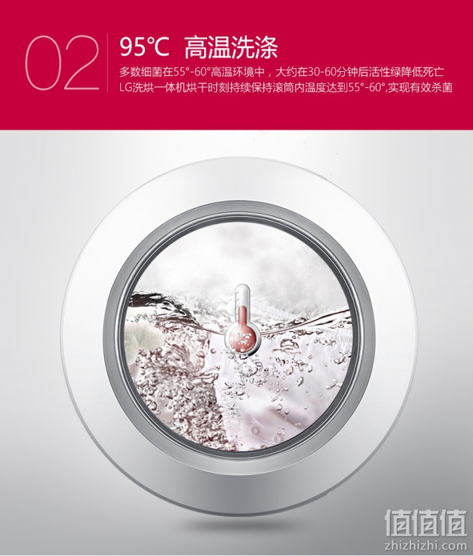 LG WD-A12411D 自动滚筒洗衣机使用感受