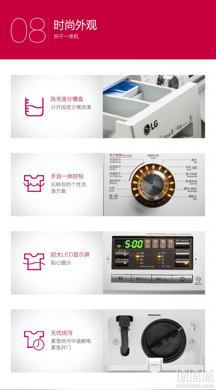 LG WD-A12411D 自动滚筒洗衣机使用感受