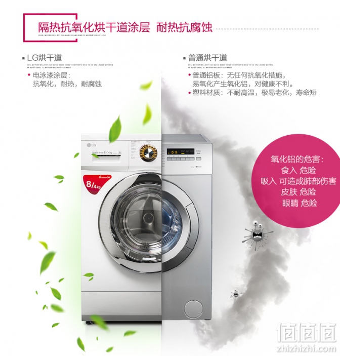 LG WD-A12411D 自动滚筒洗衣机使用感受