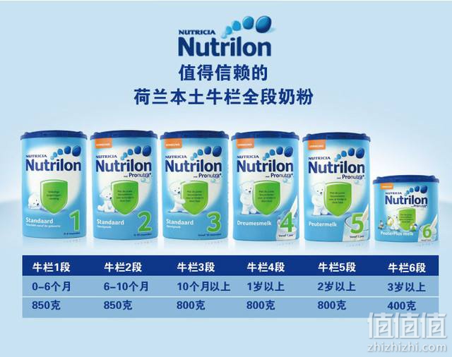 荷兰诺优能是牛栏吗