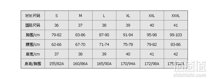 女衬衫36号是多大