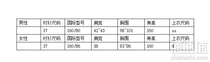 衬衫37码多大