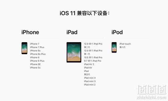 iOS 11马上可以更新了