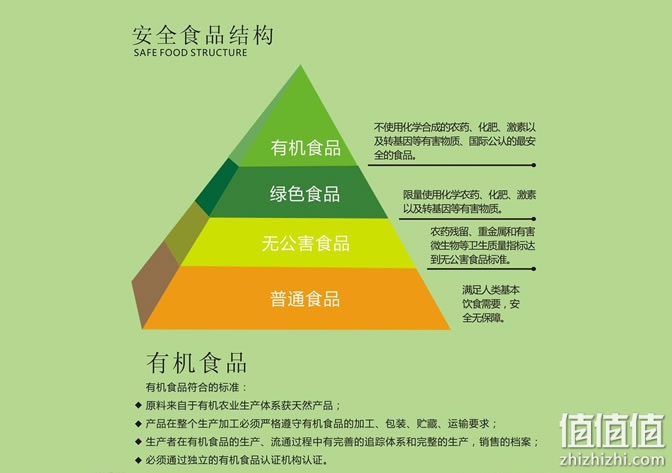 有机奶粉什么牌子好？盘点4大海淘热门婴儿有机奶粉