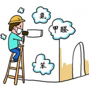 花了几千块买了空气净化器，你家空气可能还是致癌