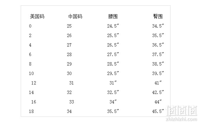 us裤子尺码对照表图片