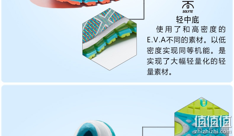Asics 亚瑟士 Gel-Quantum 360 CM 顶级跑鞋上脚