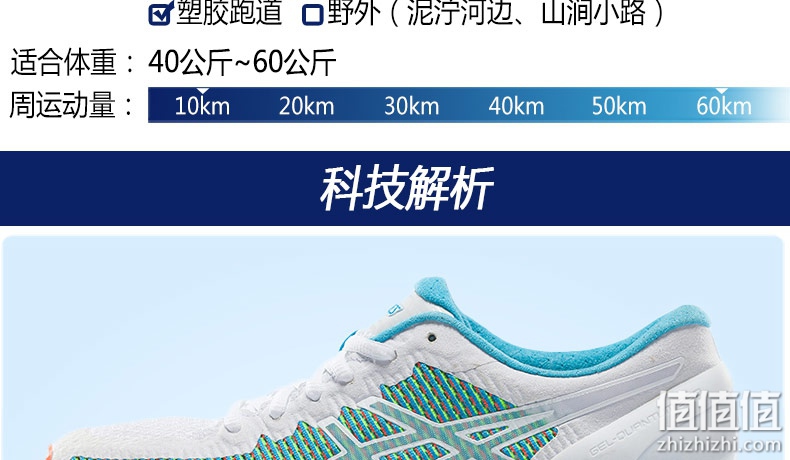 Asics 亚瑟士 Gel-Quantum 360 CM 顶级跑鞋上脚