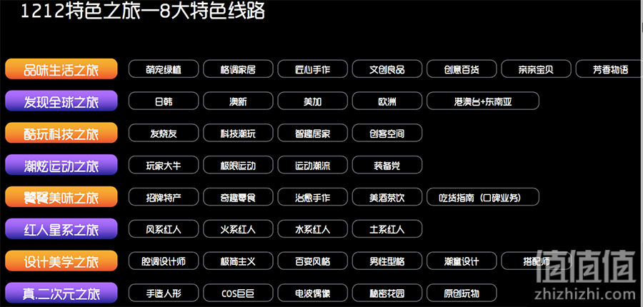 2017淘宝双十二 2017淘宝双十二