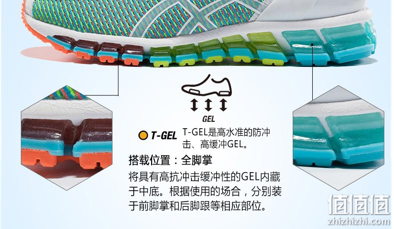 Asics 亚瑟士 Gel-Quantum 360 CM 顶级跑鞋上脚