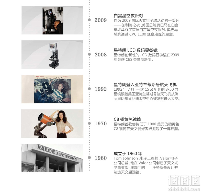观星者，CELESTRON 星特朗 NexStar 8SE 天文望远镜体验