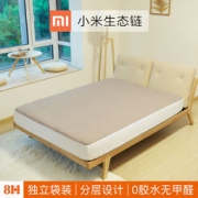 小米（MI） 8H 乳胶独立弹簧床垫 T2 180*200*26cm 赠乳胶枕2只
