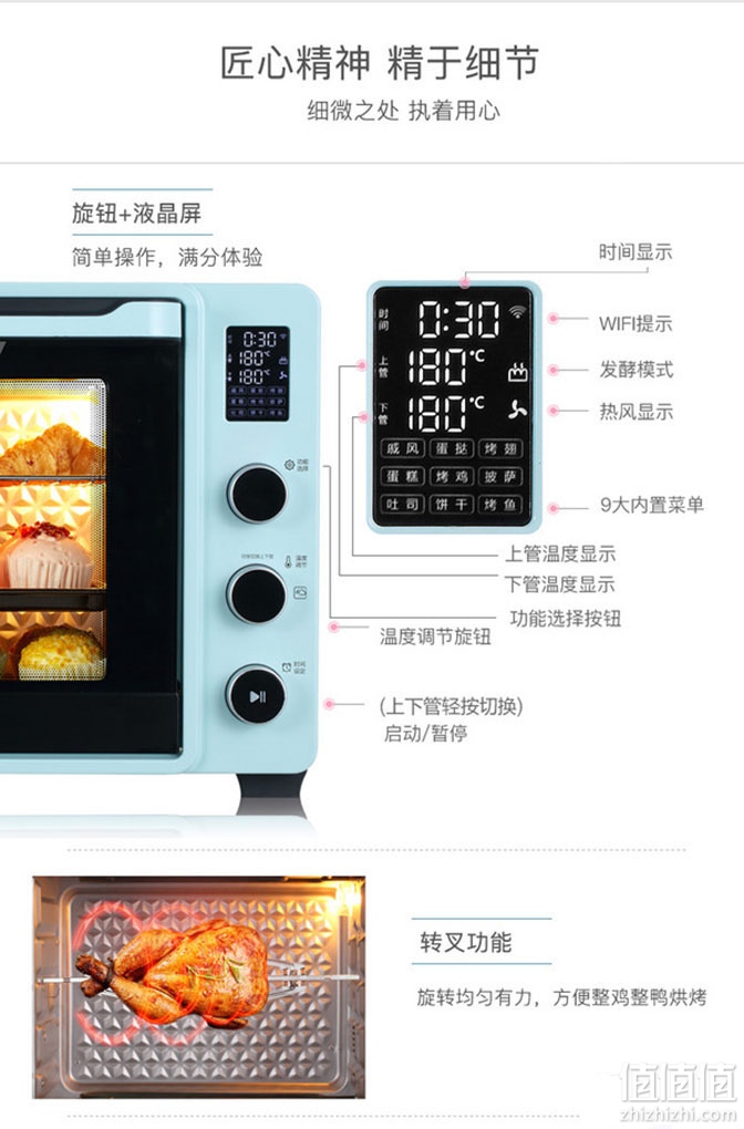 海氏烤箱功能调节图标图片