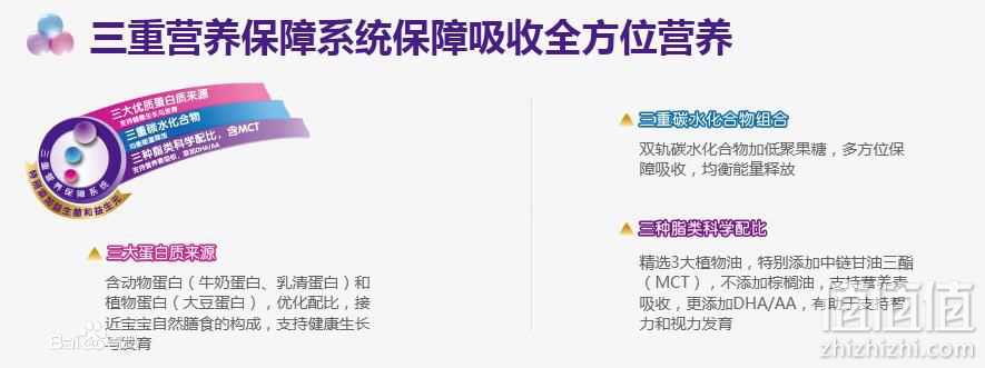 雅培小安素怎么样？雅培小安素好不好？