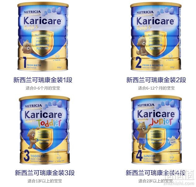澳洲可瑞康、可瑞康爱他美和德国爱他美奶粉有什么区别？