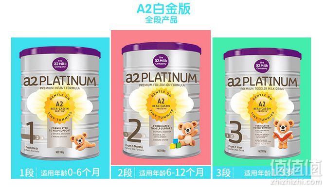 贝拉米和a2奶粉哪个好