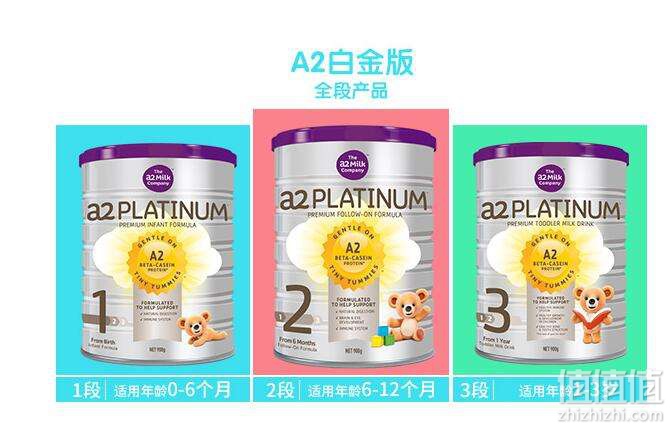 a2奶粉和澳洲爱他美哪个好？