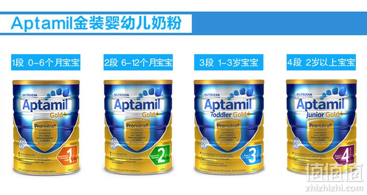 澳洲爱他美和德国爱他美哪个好？澳洲爱他美和德国爱他美的区别
