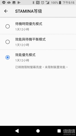 Somy索尼 Xperia XA2 Ultra 新机试用