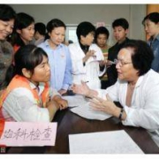 让人崩溃的妇科体检报告，忽悠多少中国女人