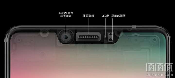 开箱