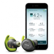 国内1729元！Jabra 捷波朗 Elite Sport 臻跃 无线耳机 官翻版