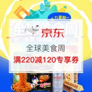 全球美食周