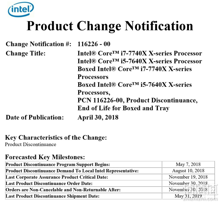 Intel Kaby Lake-X 上市不到一年就将停产