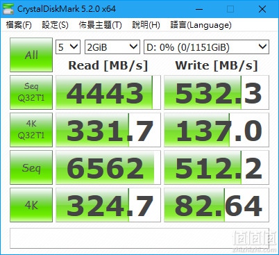 GIGABYTE 技嘉 X470 AORUS ULTRA GAMING 电竞主板开箱