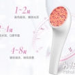 Lightstim LED红光电子美容仪