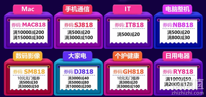 新蛋网优惠券